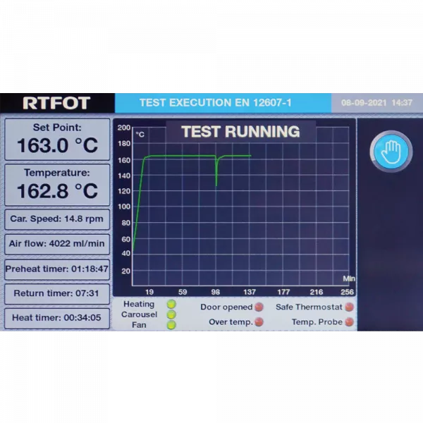 Rolling Thin Film Ovens (RTFO)